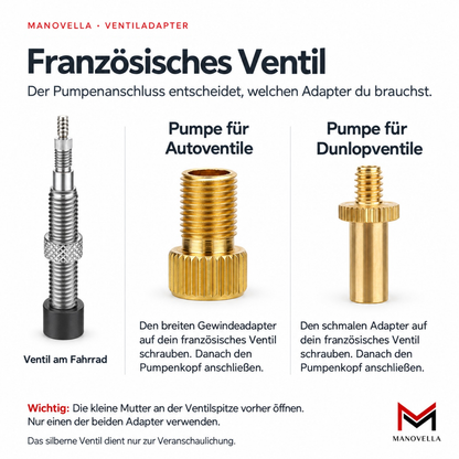 Manovella Ventiladapter Set mit 140mm Verlängerung – AV DV SV Universal