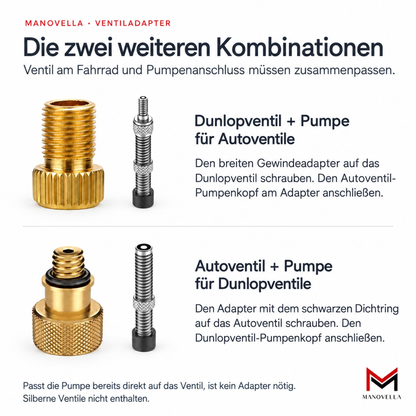 Ventiladapter Fahrrad 3er/6er Set – Presta, Dunlop & Schrader | Manovella