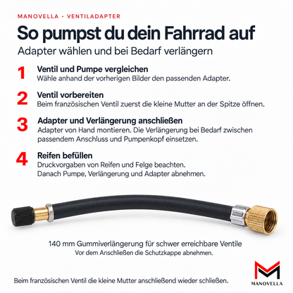 Manovella Ventiladapter Set mit 140mm Verlängerung – AV DV SV Universal