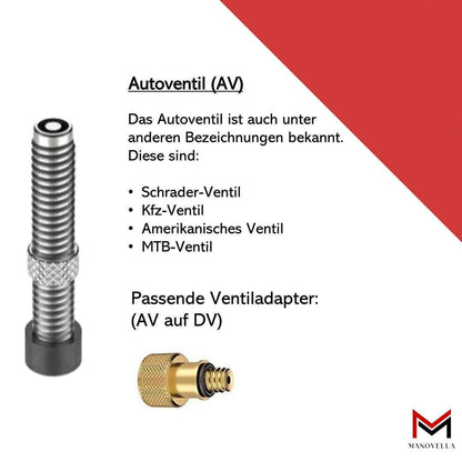 Manovella Ventiladapter Set inkl. Ventilverlängerung 140 mm
