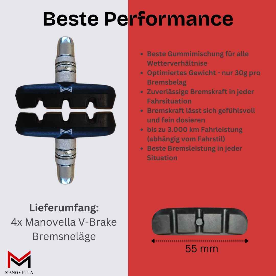 8x Fahrrad V-Brake Bremsbeläge 55mm – Bremsschuhe für Shimano, SRAM, Tektro & mehr