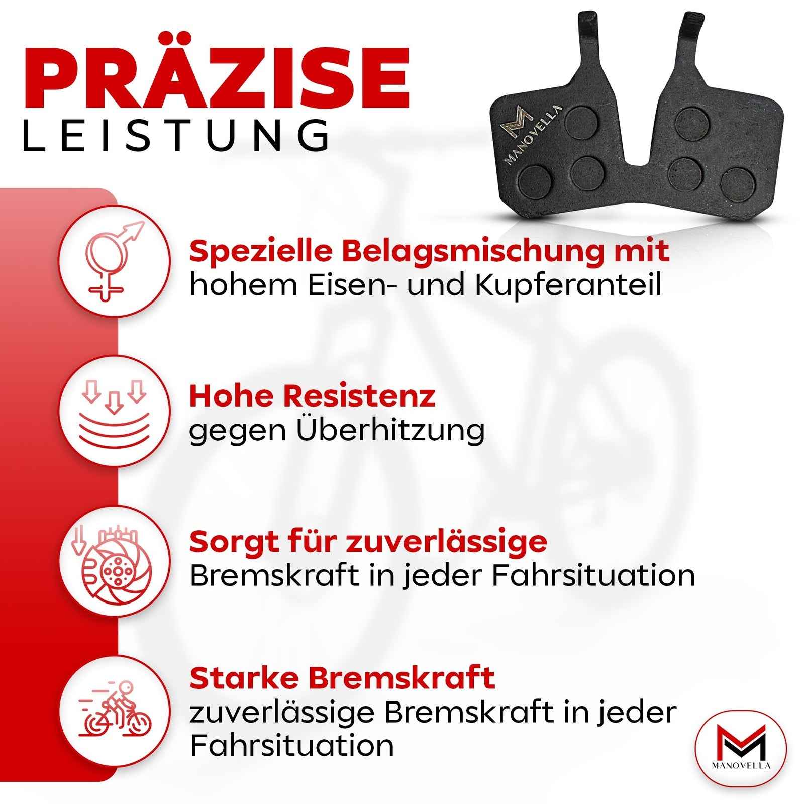 Fahrrad Bremsbeläge für Magura MT5 / MT7 – Halbmetall Disc Pads