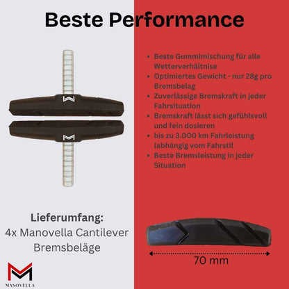 Cantilever Bremsschuhe 70mm 4 Stück – für Shimano, SRAM, Tektro, Magura, Avid