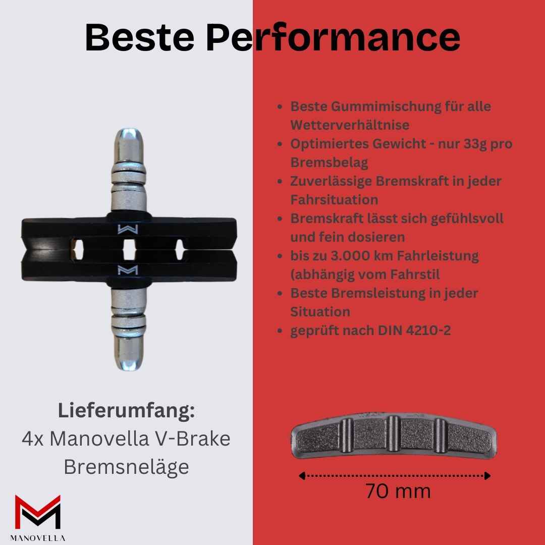 Fahrrad V-Brake Bremsschuhe 70mm 4 Paar – Kompatibel mit Shimano, Tektro, Avid, SRAM & mehr