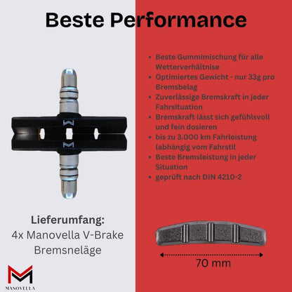 Fahrrad V-Brake Bremsschuhe 70mm 4 Paar – Kompatibel mit Shimano, Tektro, Avid, SRAM & mehr