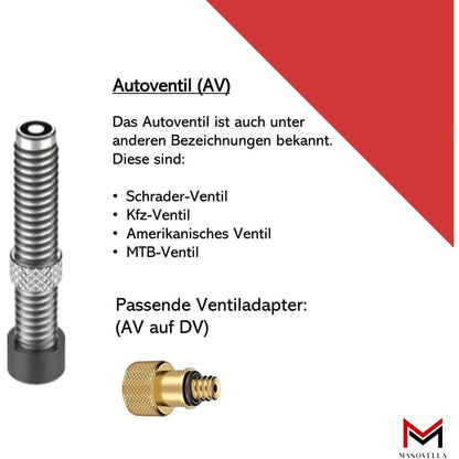 Universal Ventiladapter Set 8-teilig – Fahrrad, Auto, Ball & Matratze | Manovella