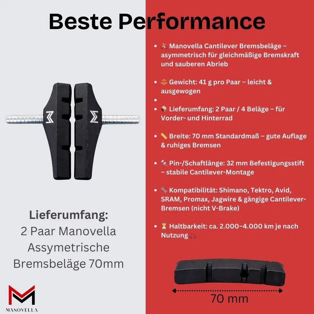 Cantilever Bremsbeläge 72 mm – Bremsschuhe mit Lieferumfang und Längenangabe