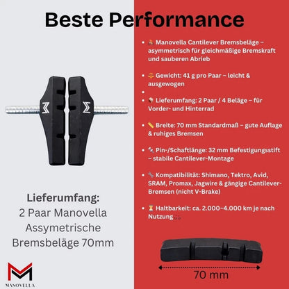 Cantilever Bremsbeläge 72 mm – Bremsschuhe mit Lieferumfang und Längenangabe