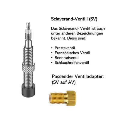 Fahrrad Ventiladapter DV Dunlop SV Sclaverand AV Autoventil Französisch Set