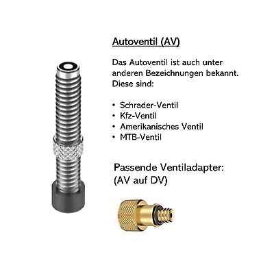 Universal Ventiladapter – für Fahrrad, Auto, Ball & Matratze – inkl. Ballnadeln